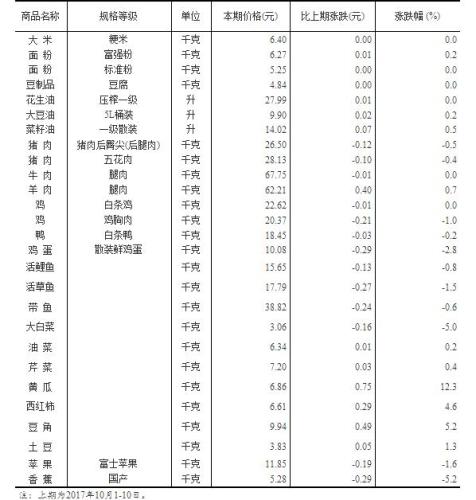 黄大仙三肖三码必中三,科学解答解释落实_MP48.833