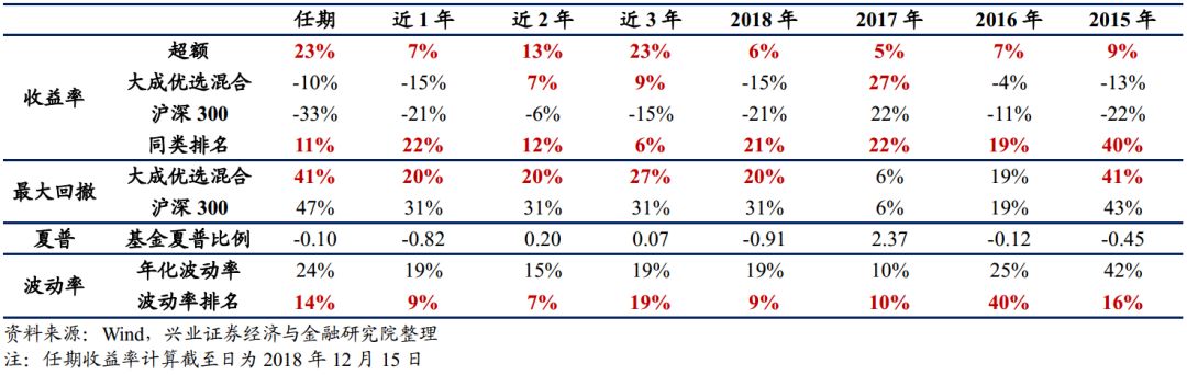 新澳天天开奖资料大全,数据资料解释落实_优选版2.332