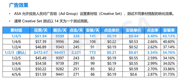 新澳内部资料精准一码波色表,高速计划响应执行_创新版70.581