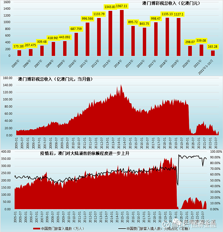 澳门二四六天天免费好材料,深入执行数据方案_理财版46.125