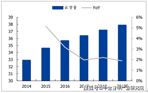 新澳门全年免费资料,深度数据解析应用_免费版58.589