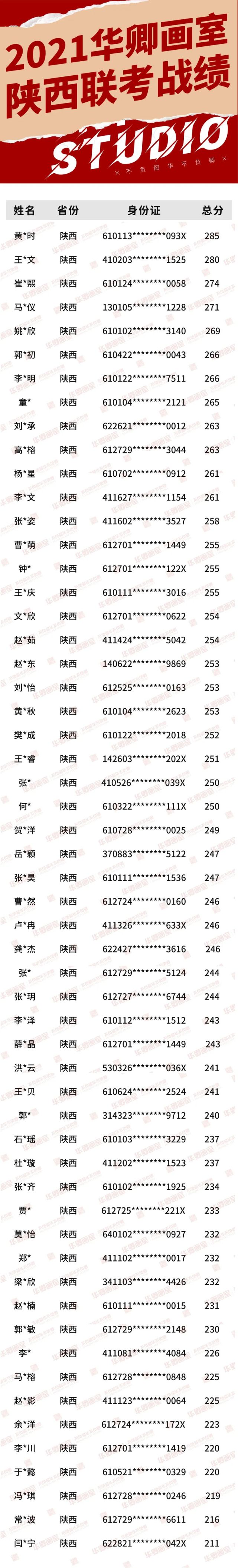 澳门开奖结果+开奖记录表210,实地数据评估执行_3D52.285