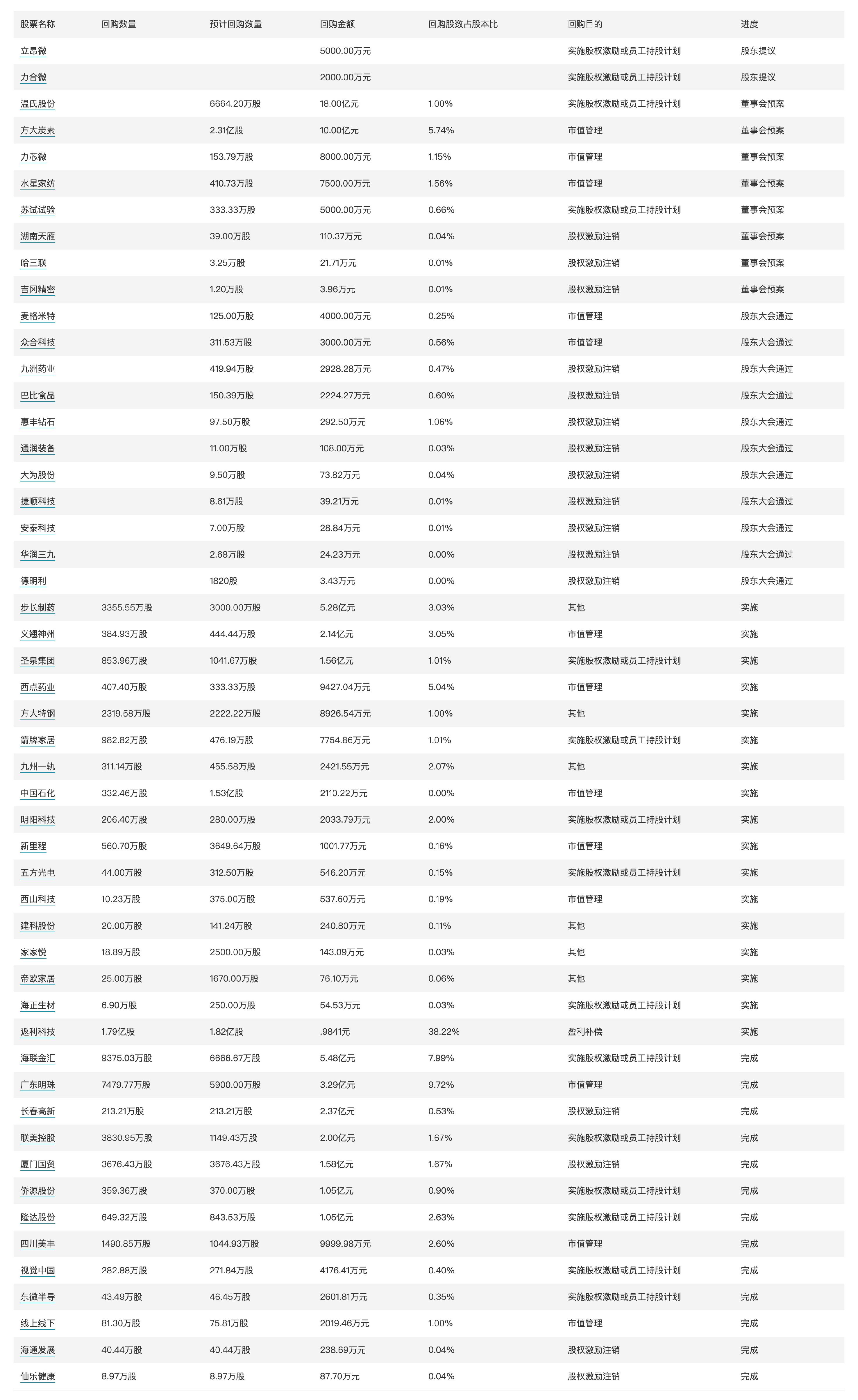 新奥今日开奖,最佳精选解释定义_扩展版36.662