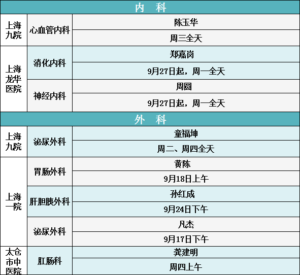 20246571067Com奥门开奖记录,专家意见解析_SP38.969