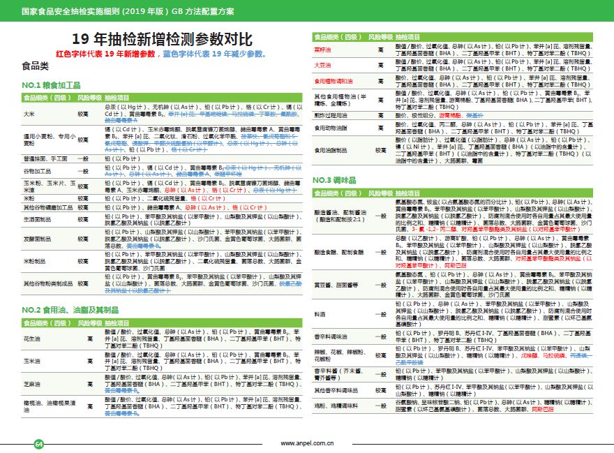 2024澳门正版资料大全免费大全新乡市收野区,实地计划验证数据_GM版29.480