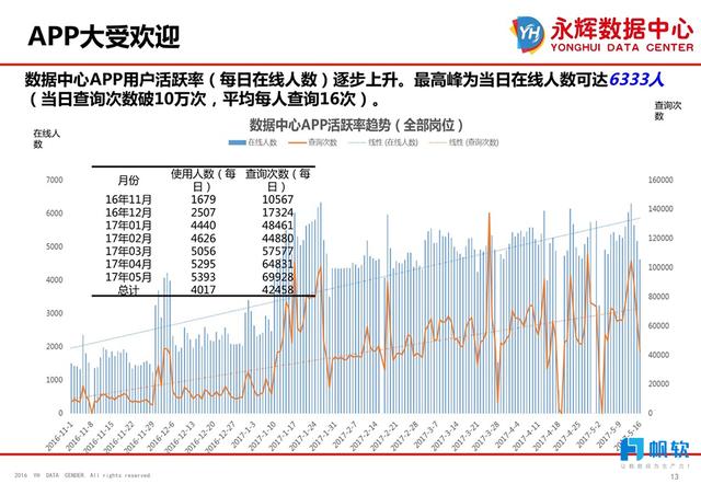 新澳期期精准资料,可靠性方案设计_iPad77.516