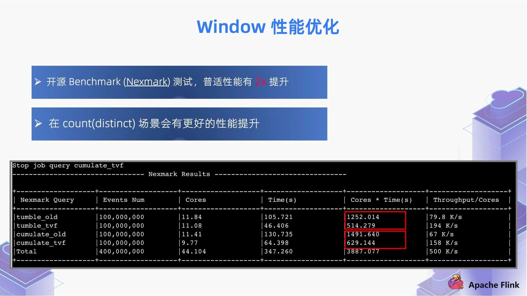 澳门一码一肖一待一中四不像,深入数据执行策略_Lite55.104