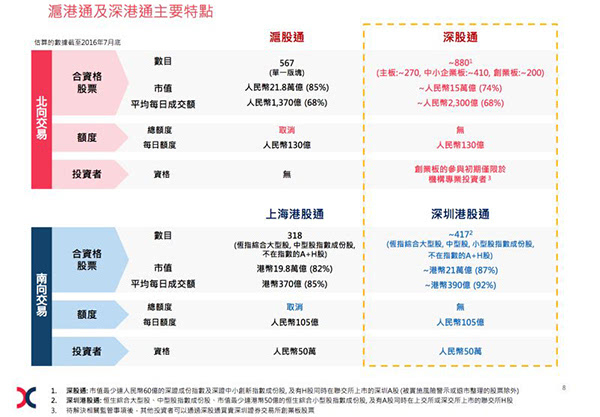 香港最准的资料免费公开,持续设计解析方案_tShop47.527