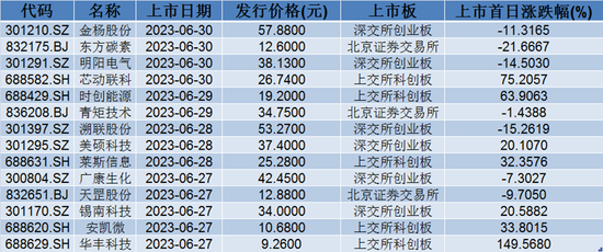 新奥2024年免费资料大全,结构化推进计划评估_特别版51.395