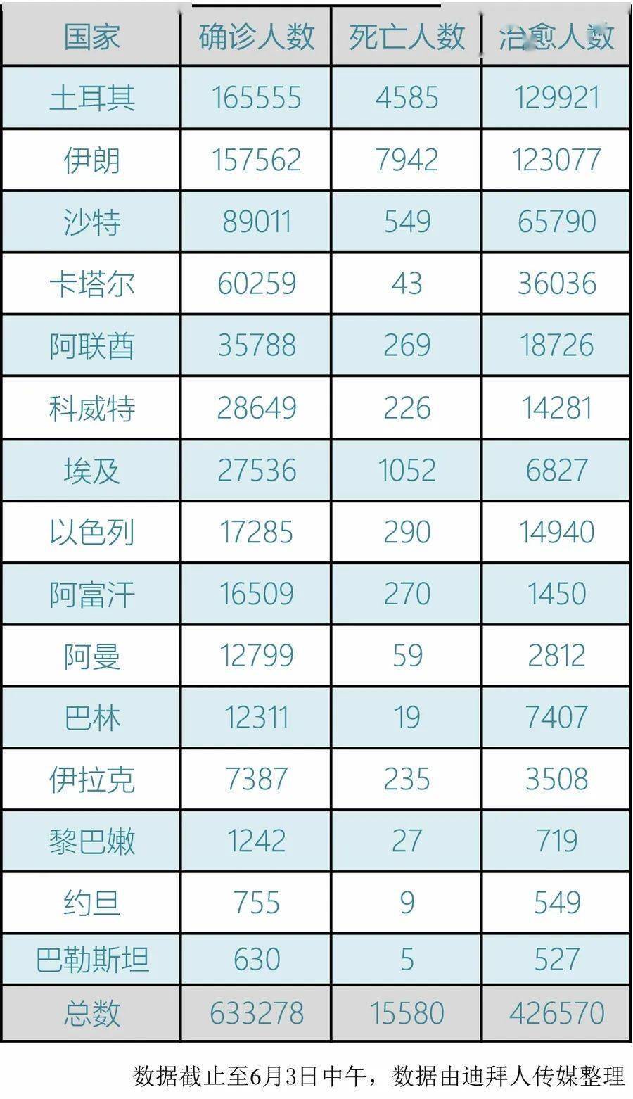 王中王100%期期准澳彩,仿真实现技术_领航版68.596