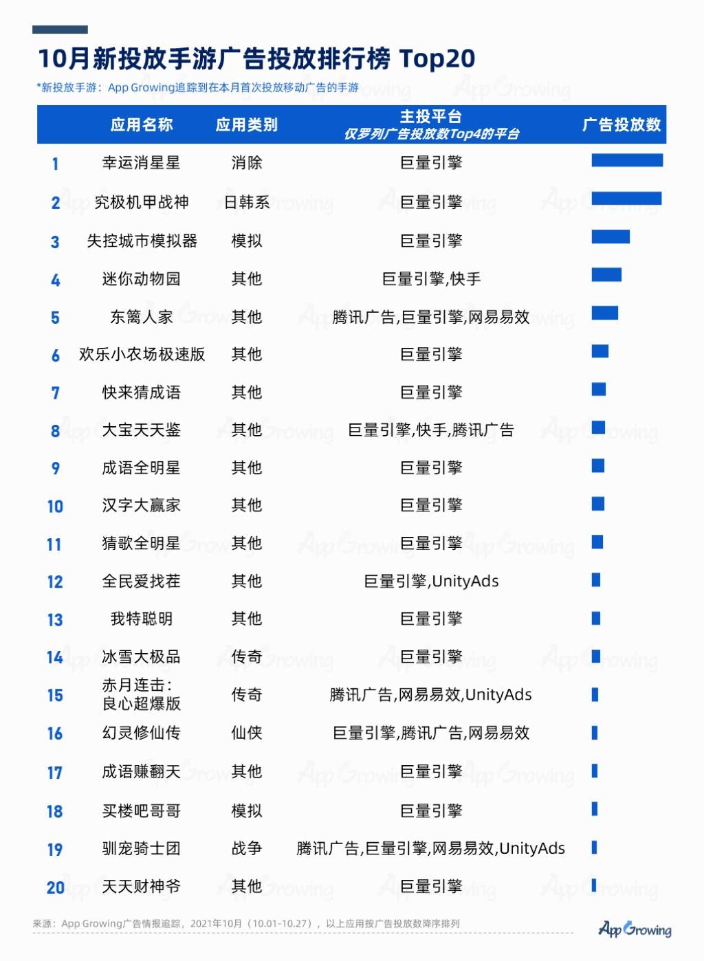 2024年正版资料免费大全最新版本亮点优势和亮点,最新正品解答落实_特别版2.336