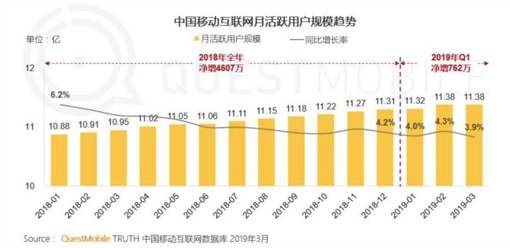 新澳最新内部资料,市场趋势方案实施_标准版90.65.32