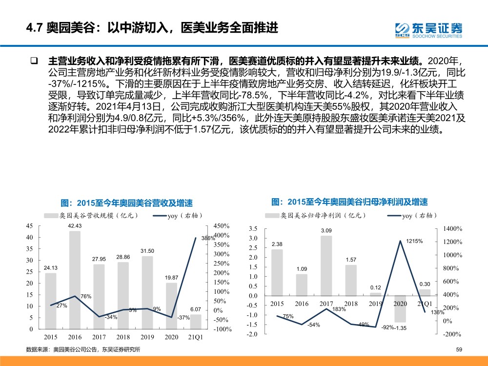 澳门正版挂牌,经济性执行方案剖析_专家版1.936