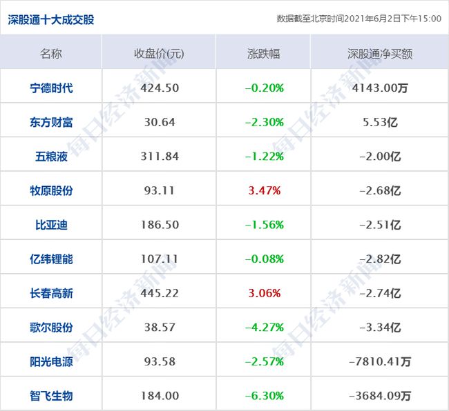 2024年香港港六+彩开奖号码,科学解答解释落实_特别款84.738