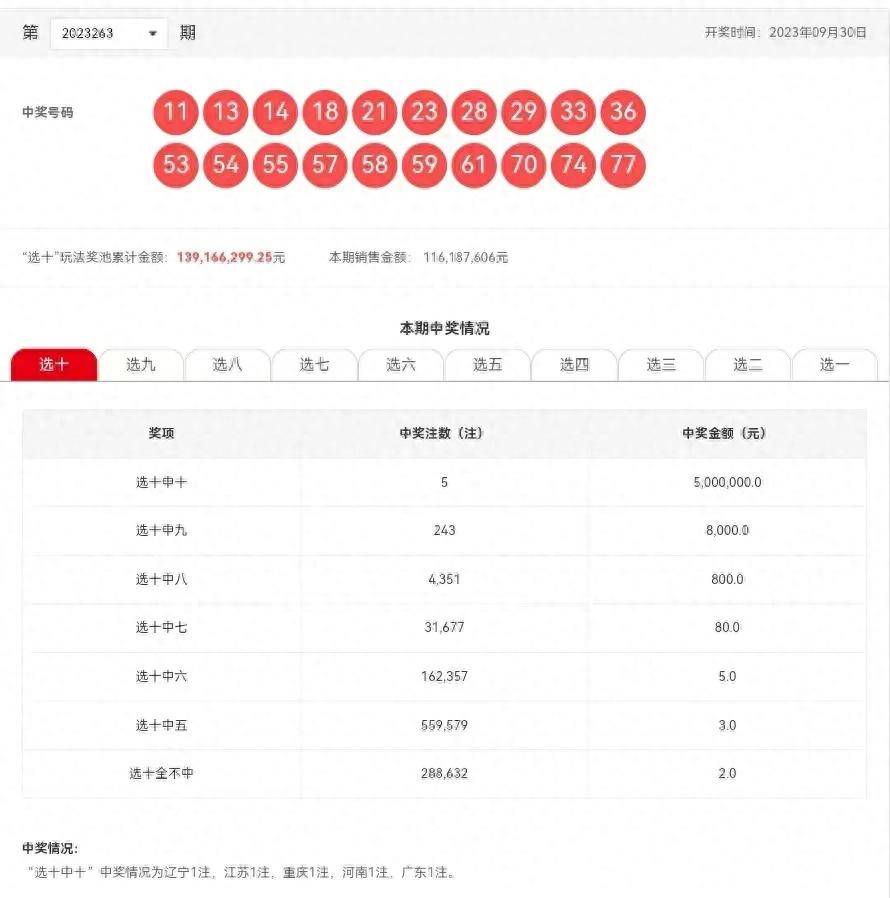 新澳六开彩开奖结果记录,权威方法解析_QHD28.517