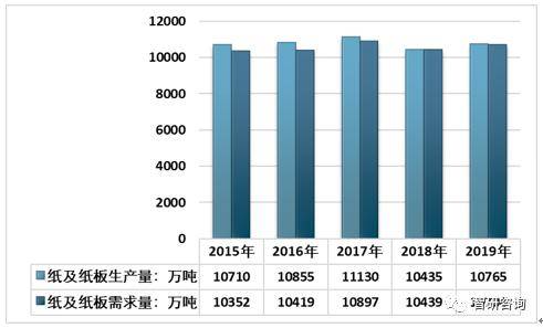 新2024澳门兔费资料,实地分析数据方案_增强版28.282