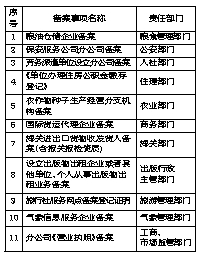 一码一肖100%精准,调整方案执行细节_精简版105.220