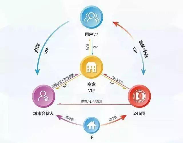 新澳精准资料免费提供生肖版,安全设计解析策略_交互版75.918