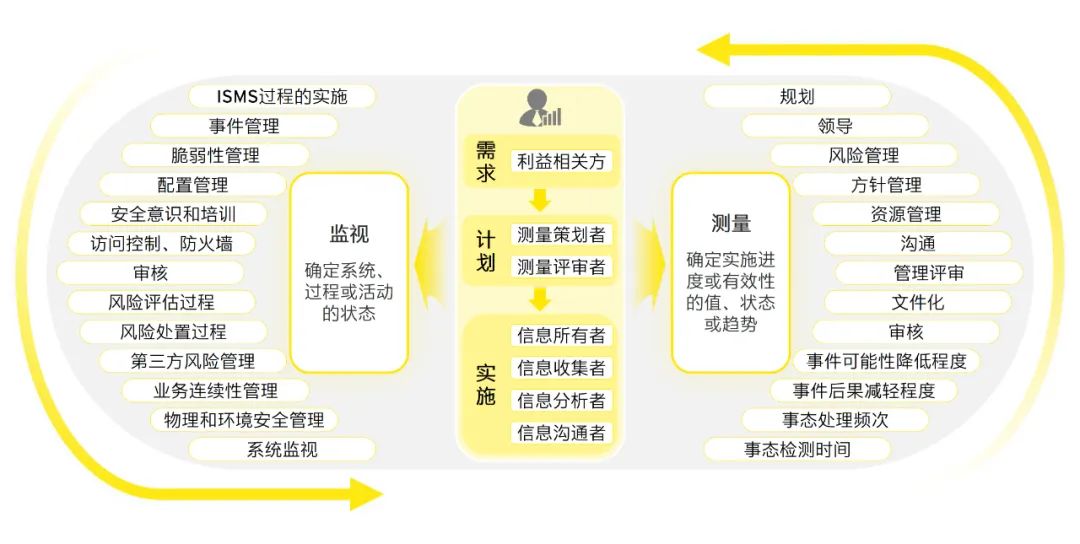 澳门六开奖结果2024开奖记录查询,数据资料解释落实_工具版6.166