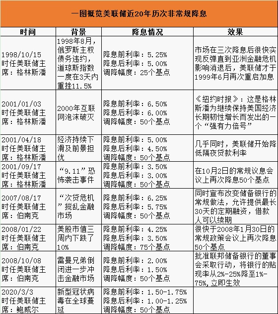 澳门正版内部资料大公开,灵活解析实施_Harmony款96.66