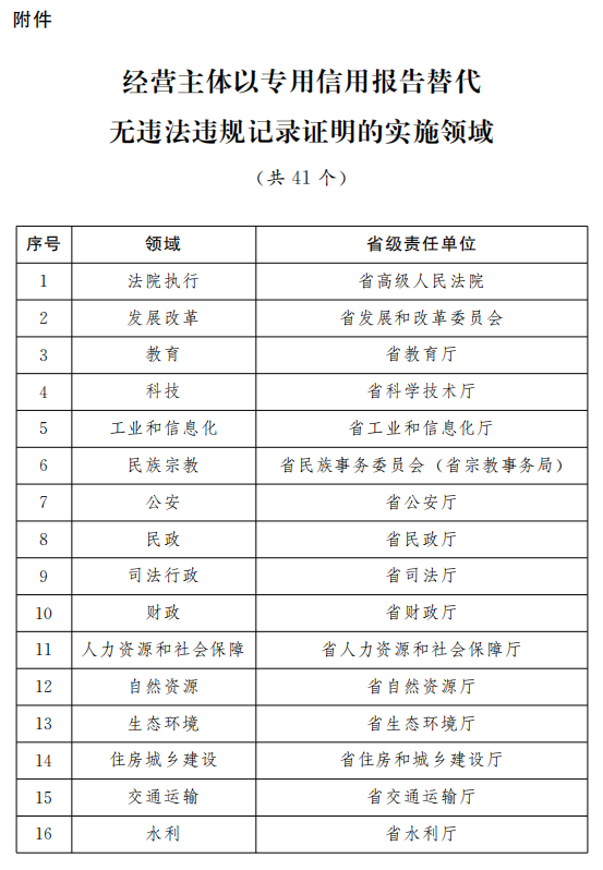 澳门6合开奖结果+开奖记录,国产化作答解释落实_粉丝版335.372