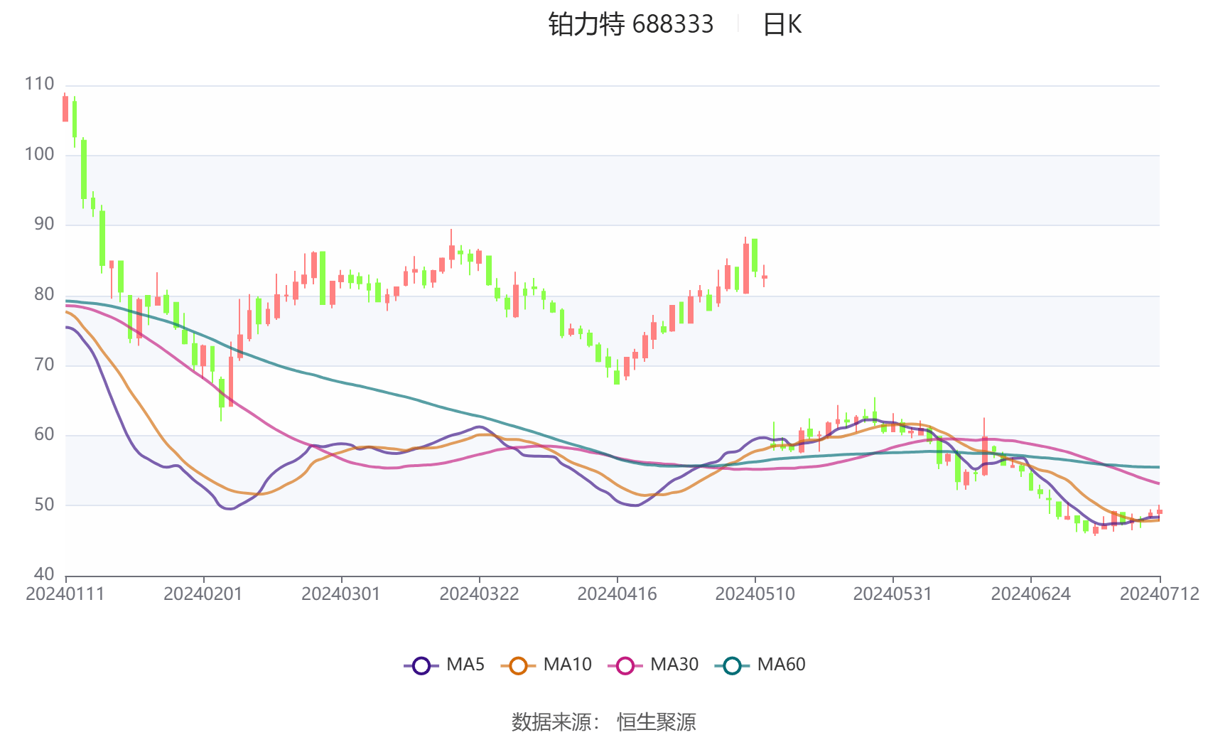 2024澳门六开彩开奖结果查询,科学研究解析说明_HT62.436