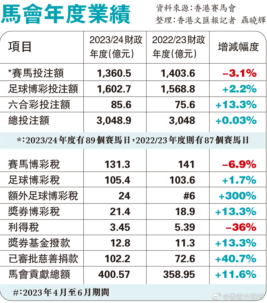 优殇绕指揉 第4页