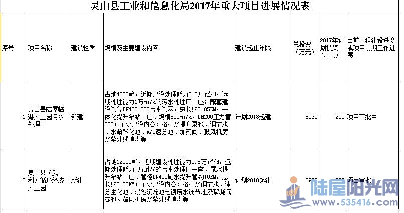 雨夜思绪 第4页