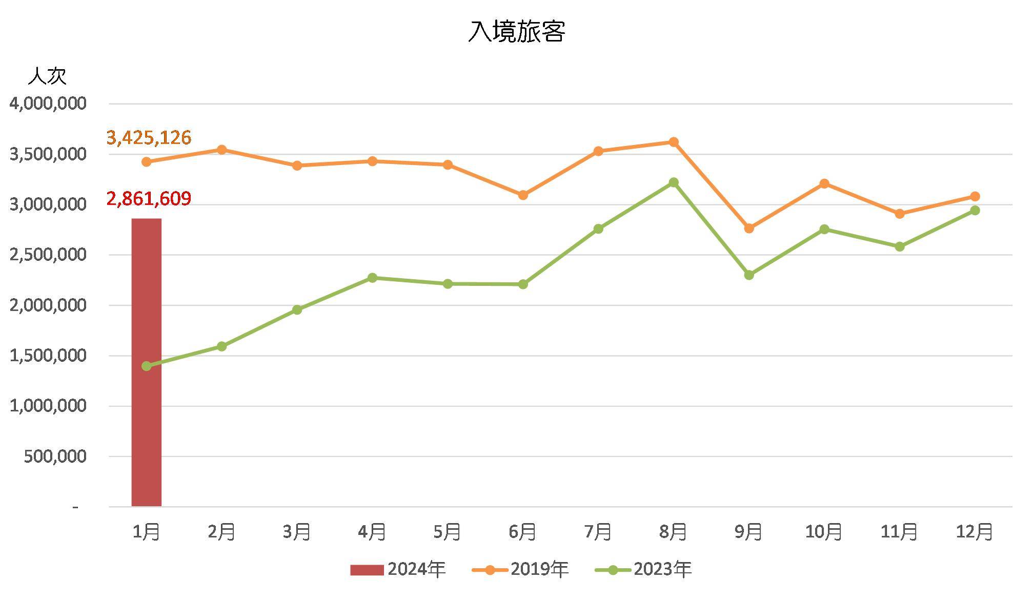 2024新澳门开奖结果记录,深层设计策略数据_tShop64.406