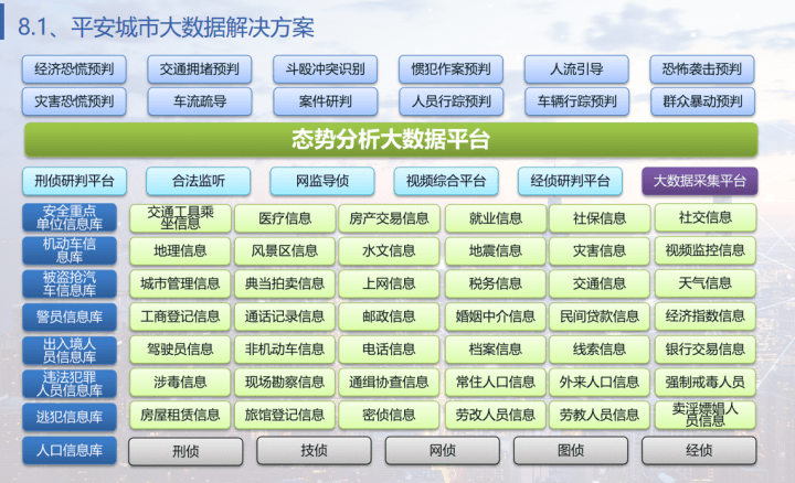 2024年香港正版资料免费大全,数据解答解释定义_DP34.690