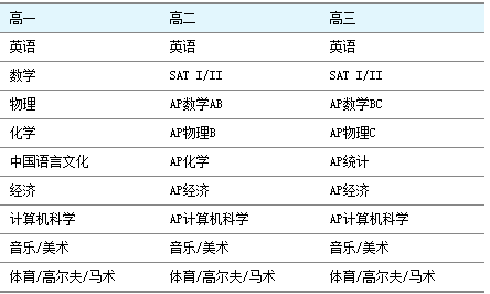 2024新澳天天正版资料大全,可靠执行计划策略_4DM72.132