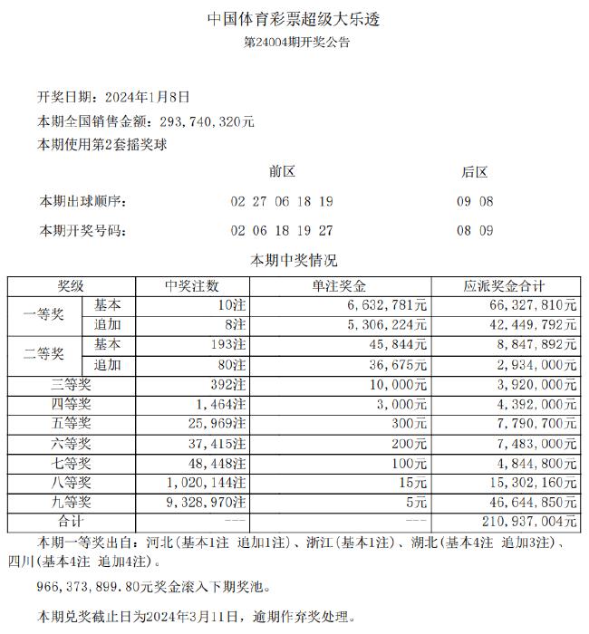 二四六天天免费资料结果,实地验证设计方案_Max43.948