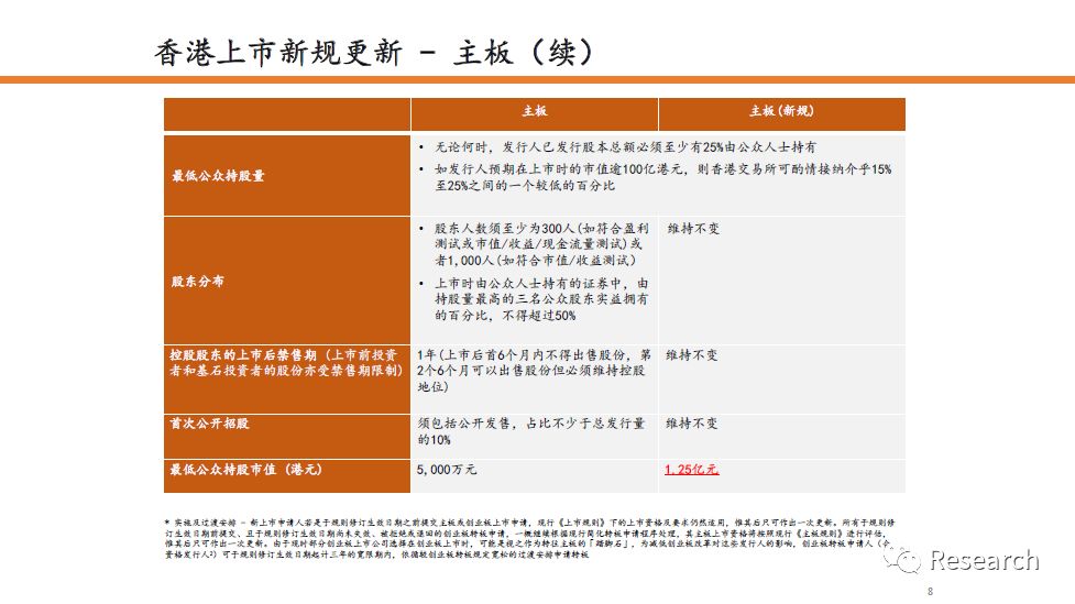 2024年香港正版资料大全,实地策略验证计划_XR35.344