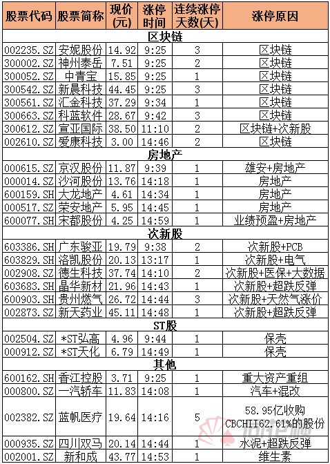 就这样挺好 第3页