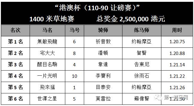 2024澳门特马今晚开奖4月8号,迅捷解答计划落实_MR91.398