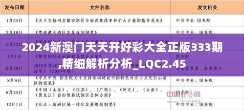 2024年天天开好彩资料,经济性执行方案剖析_5DM55.734