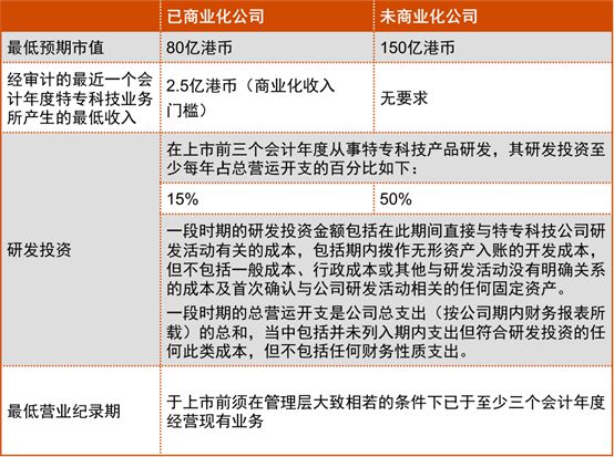 香港正版资料全年免费公开优势,广泛的关注解释落实热议_Deluxe76.885