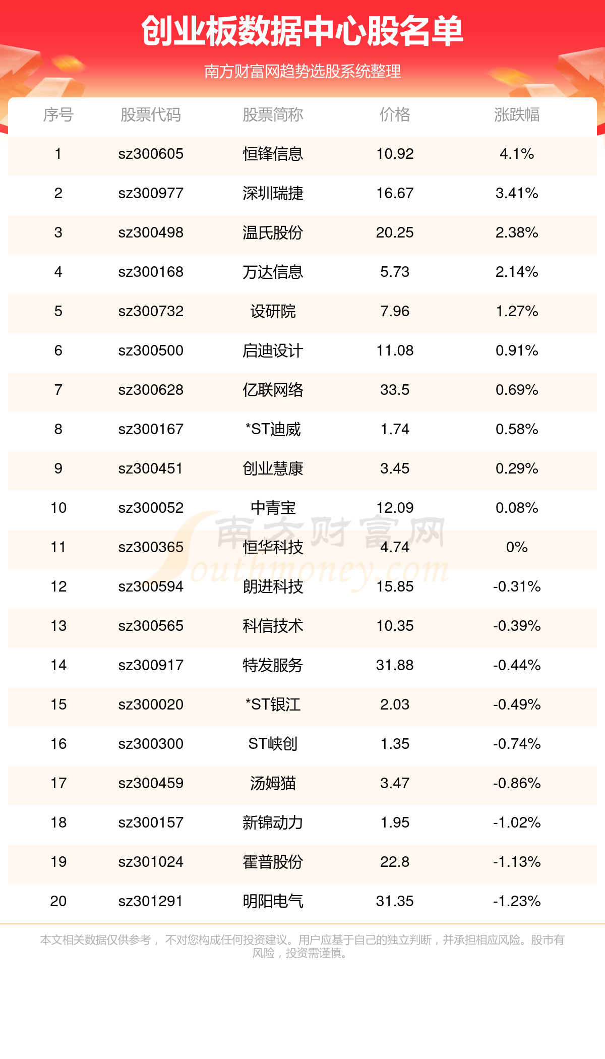 黄大仙三肖三码必中一是澳门,深度数据应用策略_Advanced48.846