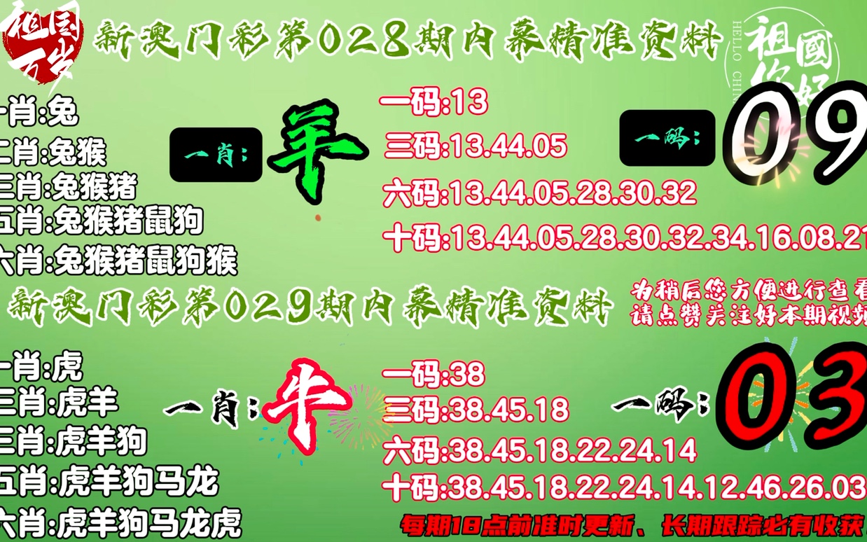 正版资料免费精准新奥生肖卡,标准程序评估_UHD版27.372