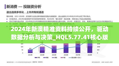 新澳精选资料免费提供,精细化策略定义探讨_专业款25.61