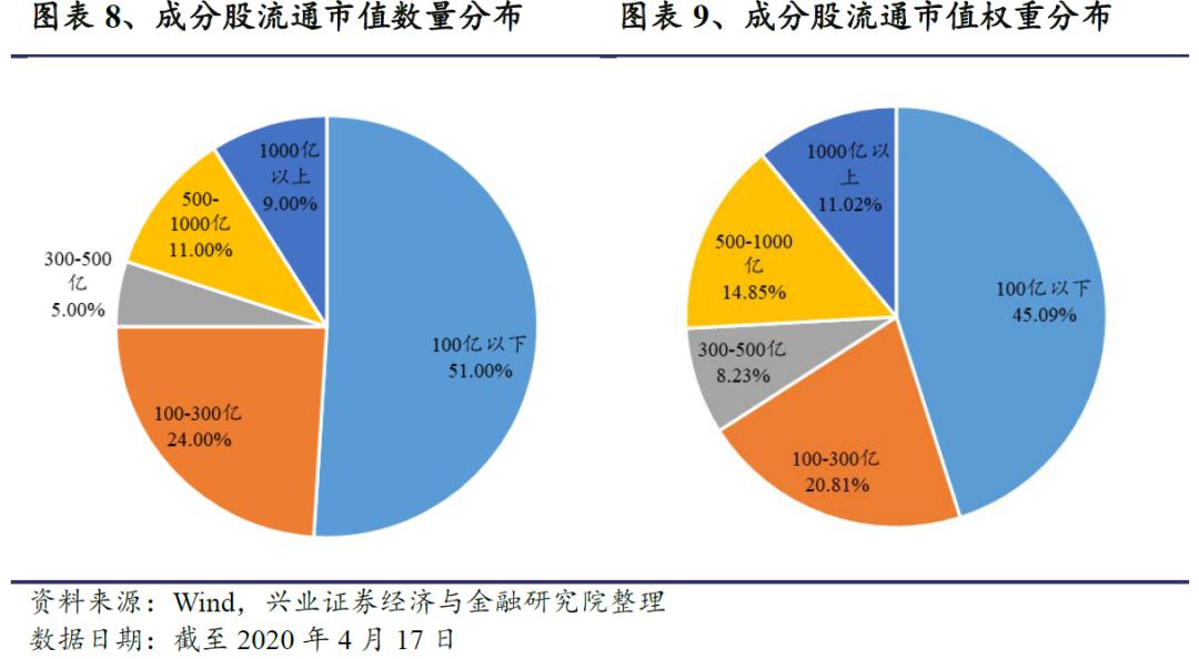 正版资料免费大全最新版本优势,实地数据分析方案_经典版83.975