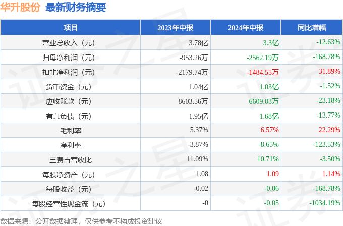 2024年香港正版资料免费看,精细评估说明_升级版28.173