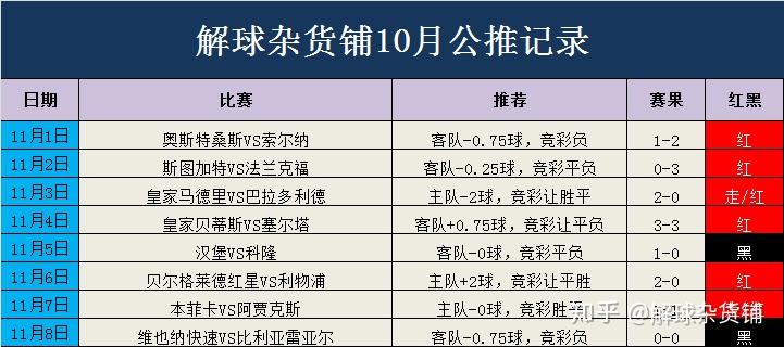 2024澳门特马今晚开奖49图片,数据解答解释定义_Q30.199