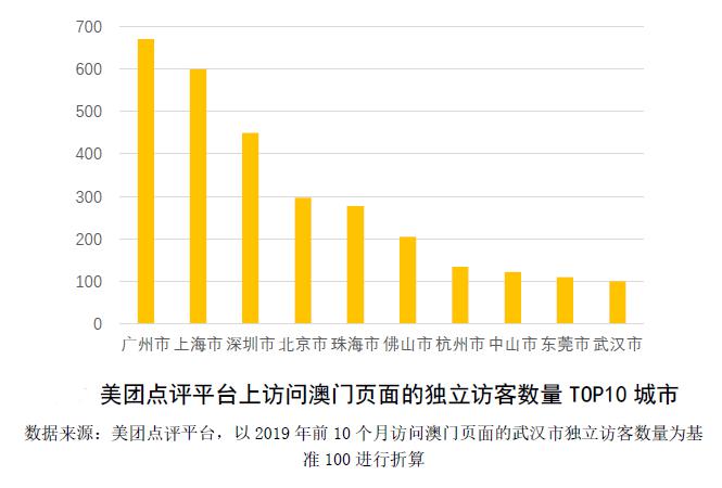 2024年澳门免费公开资料,稳定评估计划方案_高级款42.357