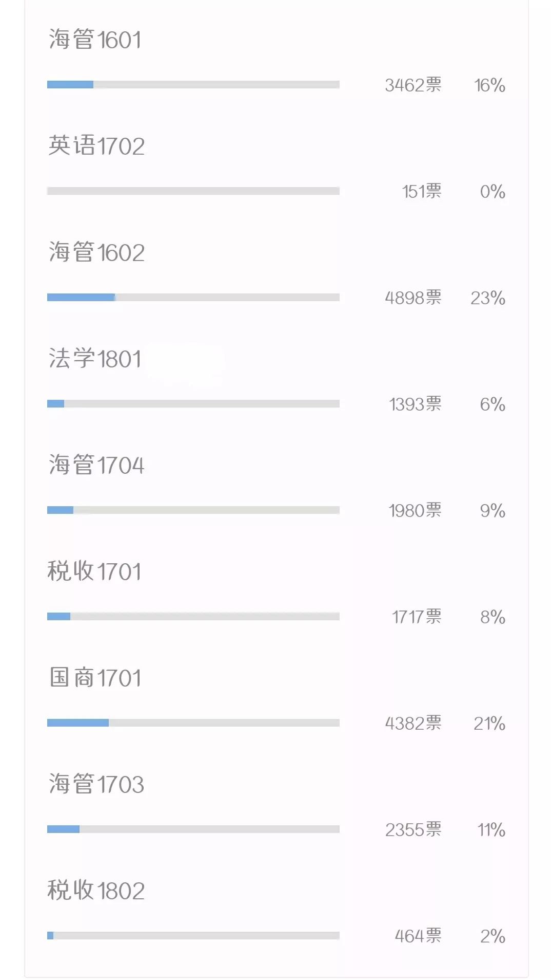 香港二四六开奖结果+开奖记录4,高速响应方案设计_专属版36.636