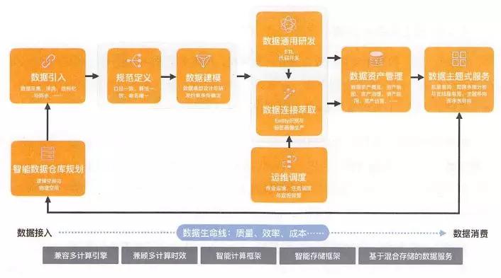 新澳精准资料免费提供208期,数据解答解释落实_W56.151