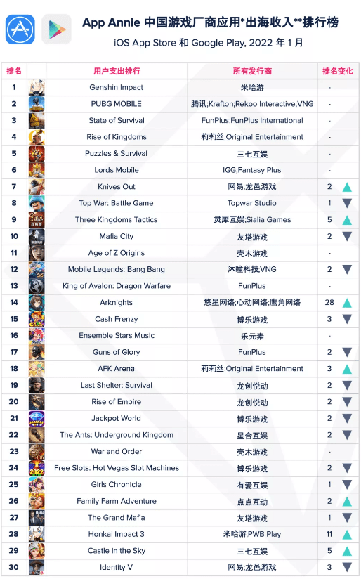 新澳精准资料免费提供4949期,收益成语分析定义_CT82.112