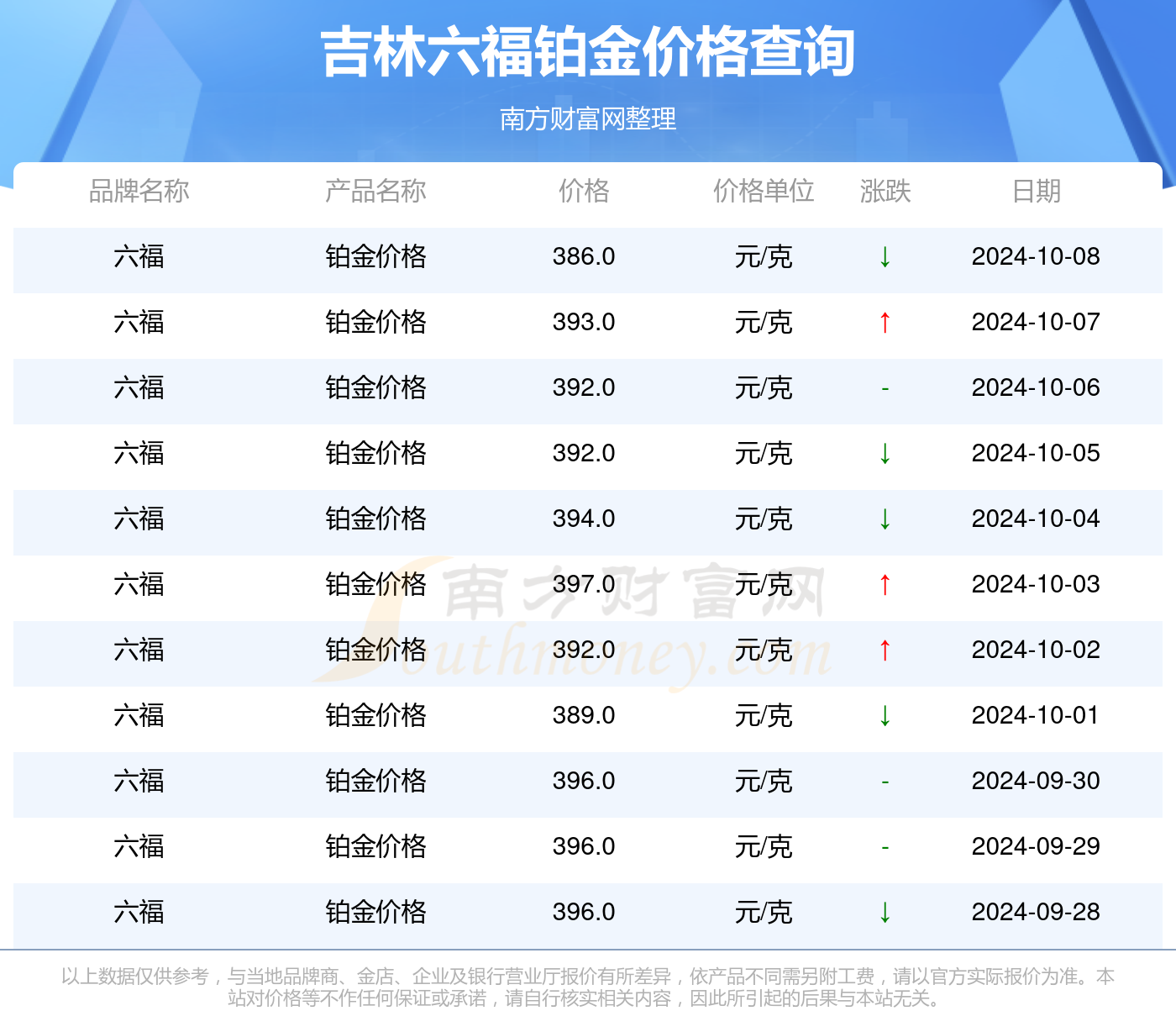 2024年新澳门今晚开什么,数据引导计划执行_WP39.628