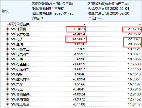 新澳门天天开好彩大全开奖记录,理论分析解析说明_QHD21.993