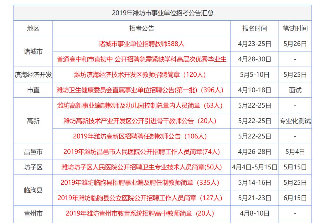 香港正版资料免费资料大全一,权威诠释推进方式_优选版2.332